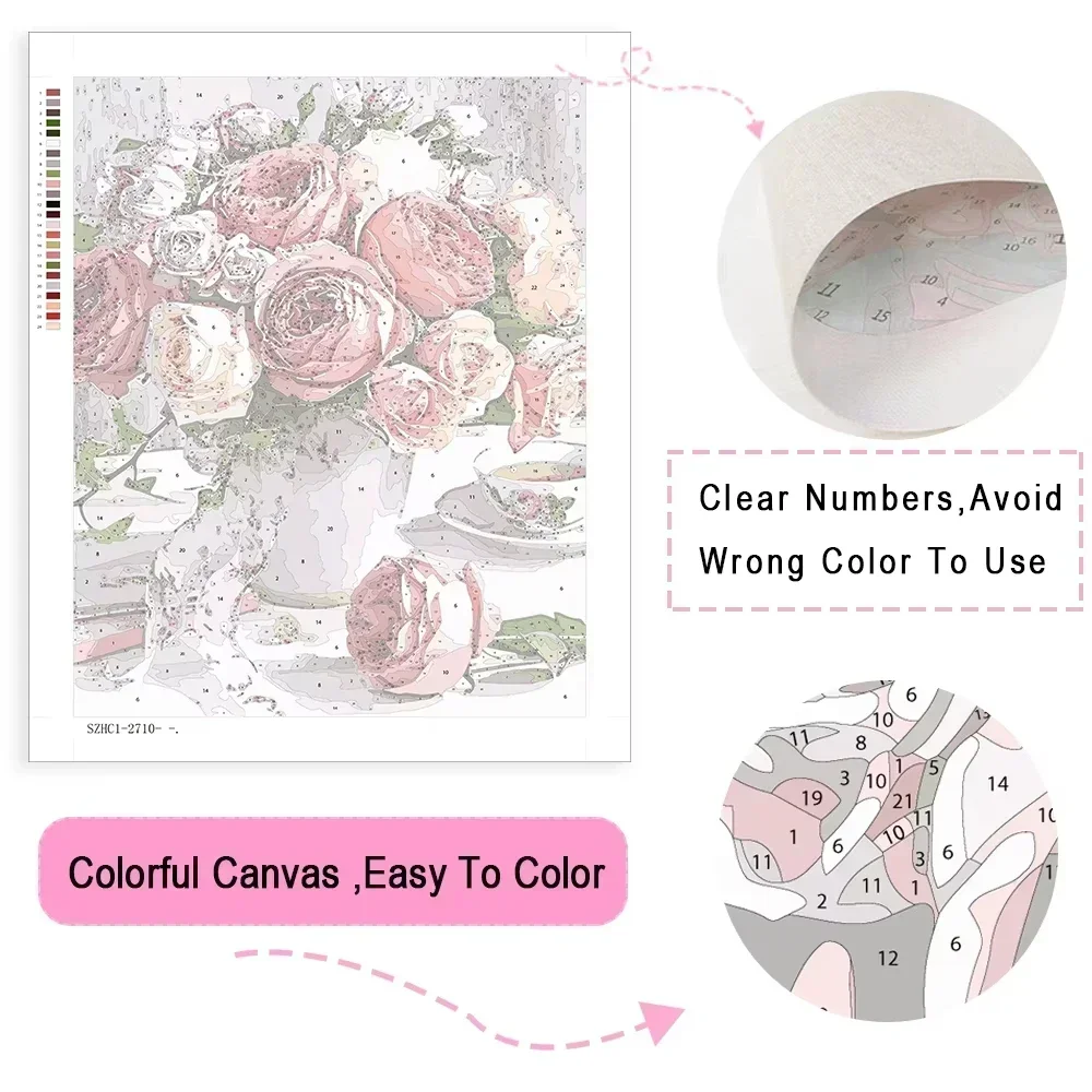 Paint By Numbers Kit for Adult - đánh giá và giá Art Craft Gifts For Adults