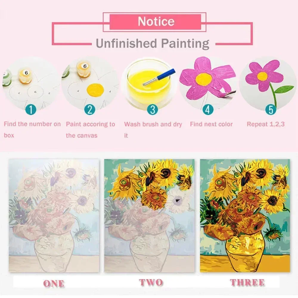 Paint By Numbers Kit for Adult - đánh giá và giá Art Craft Gifts For Adults