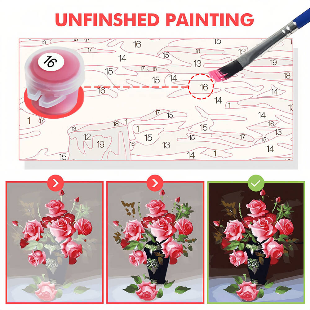 DIY Digital Oil Painting Kettl - đánh giá và giá Art Craft Door