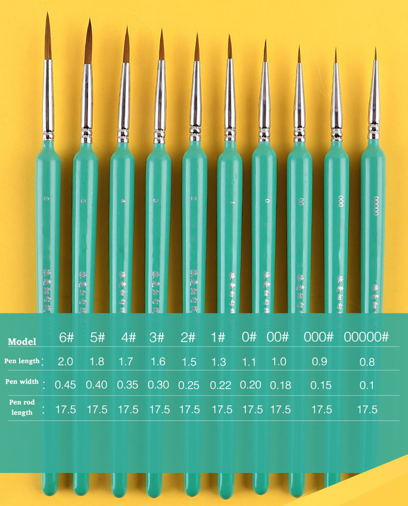 10 Chiếc Thu Nhỏ Móc Dây Chuyề - đánh giá và giá Gouache Paint Set
