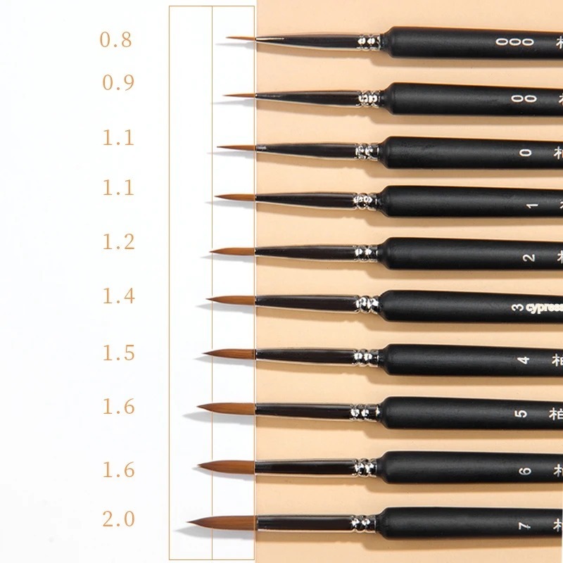 Fine Detail Paint Brush Hook L - đánh giá và giá Gouache Paint Set