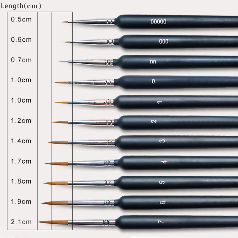 Móc Dây Chuyền Bút Màu Nước Cl - đánh giá và giá Gouache Paint Set