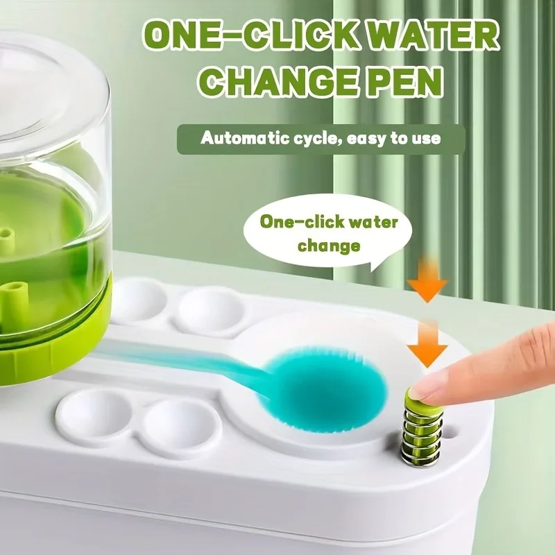 Paint Brush Cleaner Machine-Ar - đánh giá và giá Gouache Paint Set