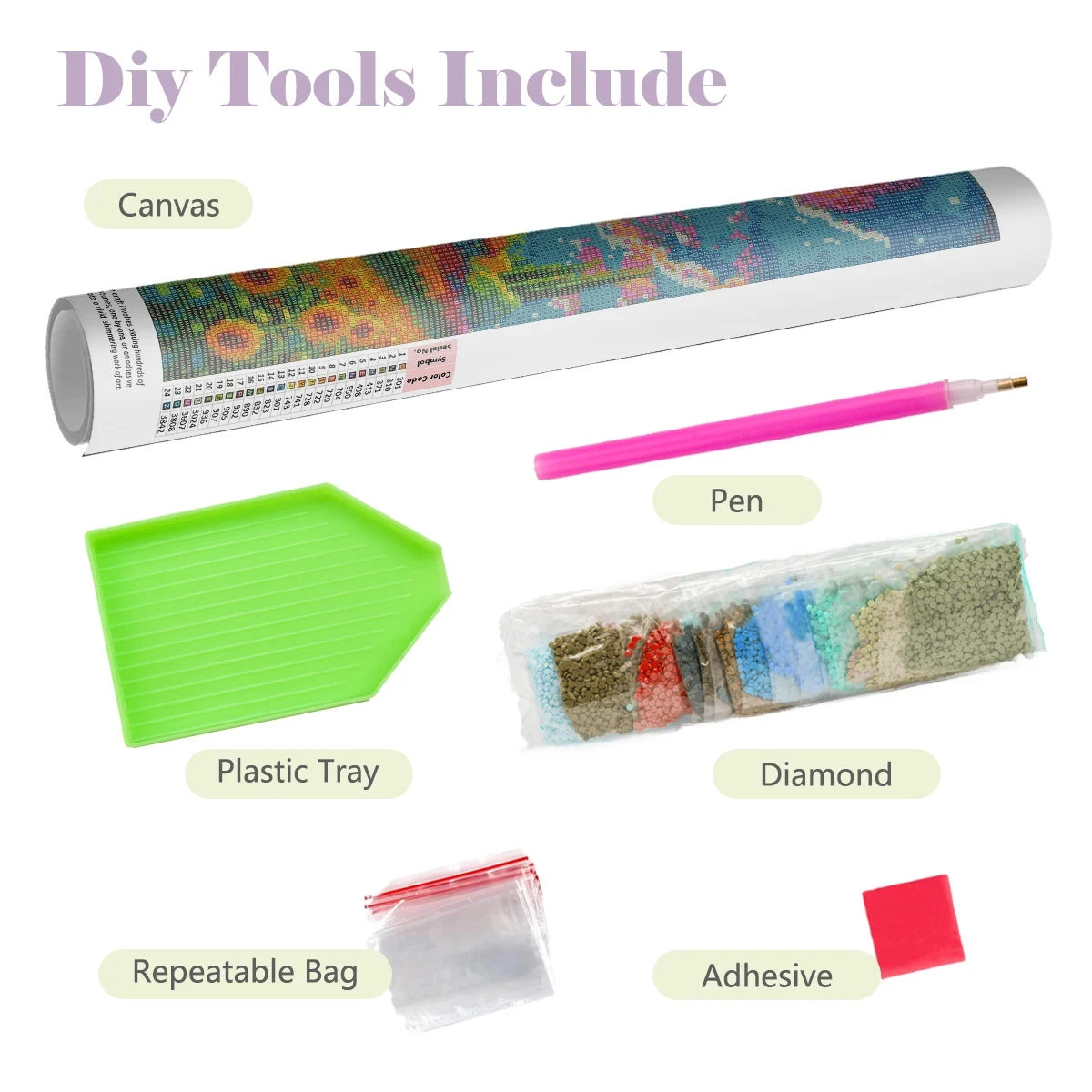 Landscape Diamond Painting Kit - đánh giá và giá Art Craft Night