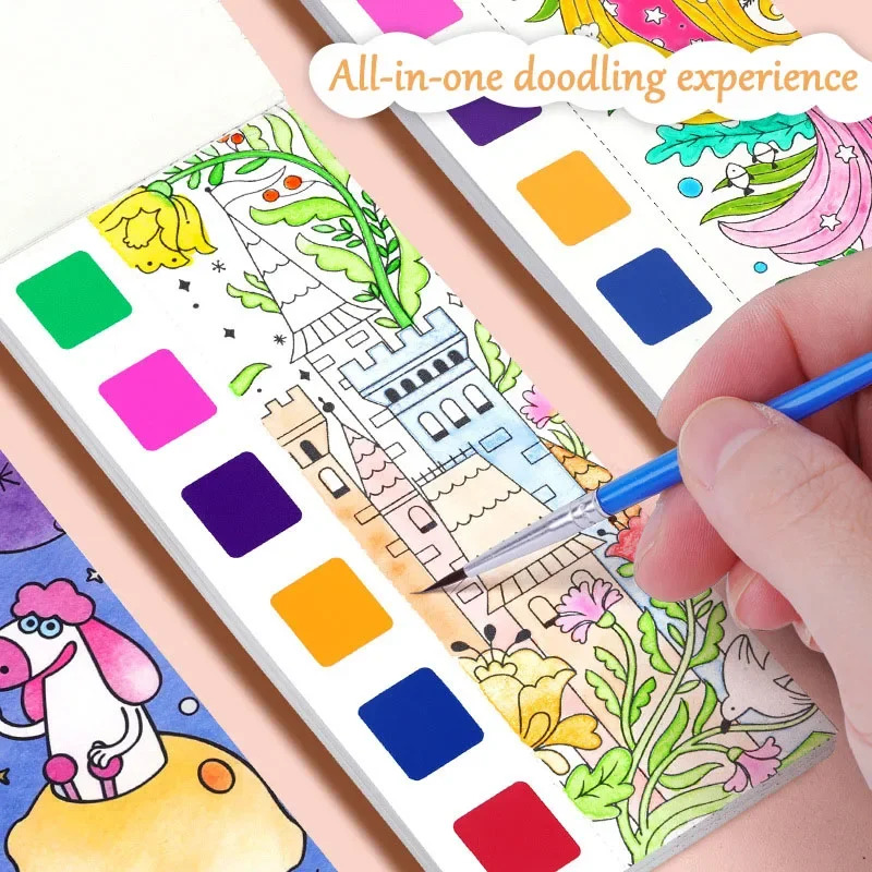 Portable Watercolor Book Set - - đánh giá và giá Gouache Paint Set