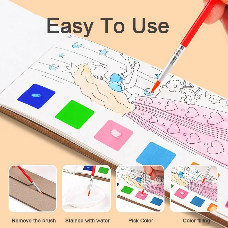 Kids Portable Watercolor Paint - đánh giá và giá Gouache Paint Set